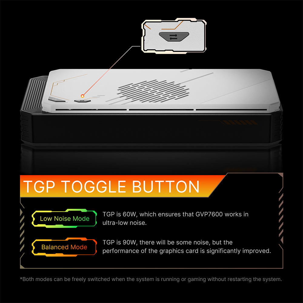 BOSGAME GVP7600 eGPU 外付け BOSGAME External GPU Docking Station GVP7600 Core, eGPU Game Console w