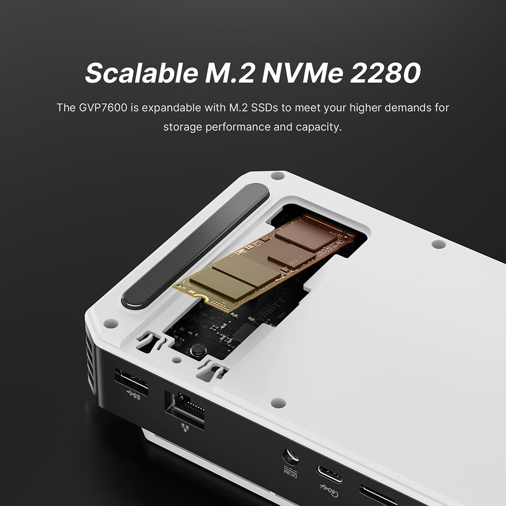 BOSGAME External GPU Docking Station GVP7600 Core, eGPU Game Console with AMD Radeon 7600M Graphics Card, Oculink, Thunderbolt 3, HDMI 2.1, DisplayPort2.0, eGPU Dock for Mini PC