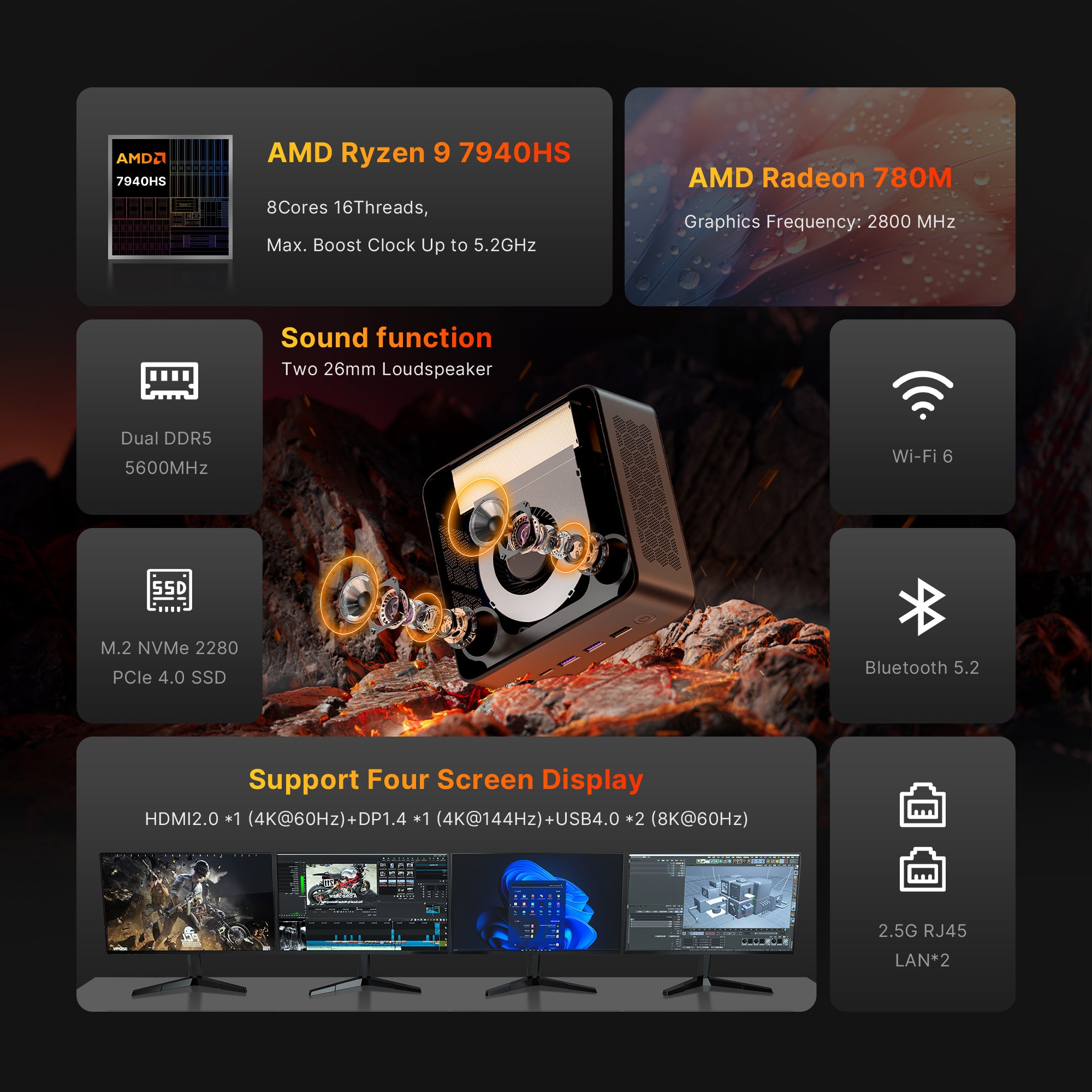 BOSGAME Mini Gaming PC M2, Bulit in Speaker, Powred by AMD Ryzen 9 7940HS Processor, 32GB DDR5 1TB NVMe SSD