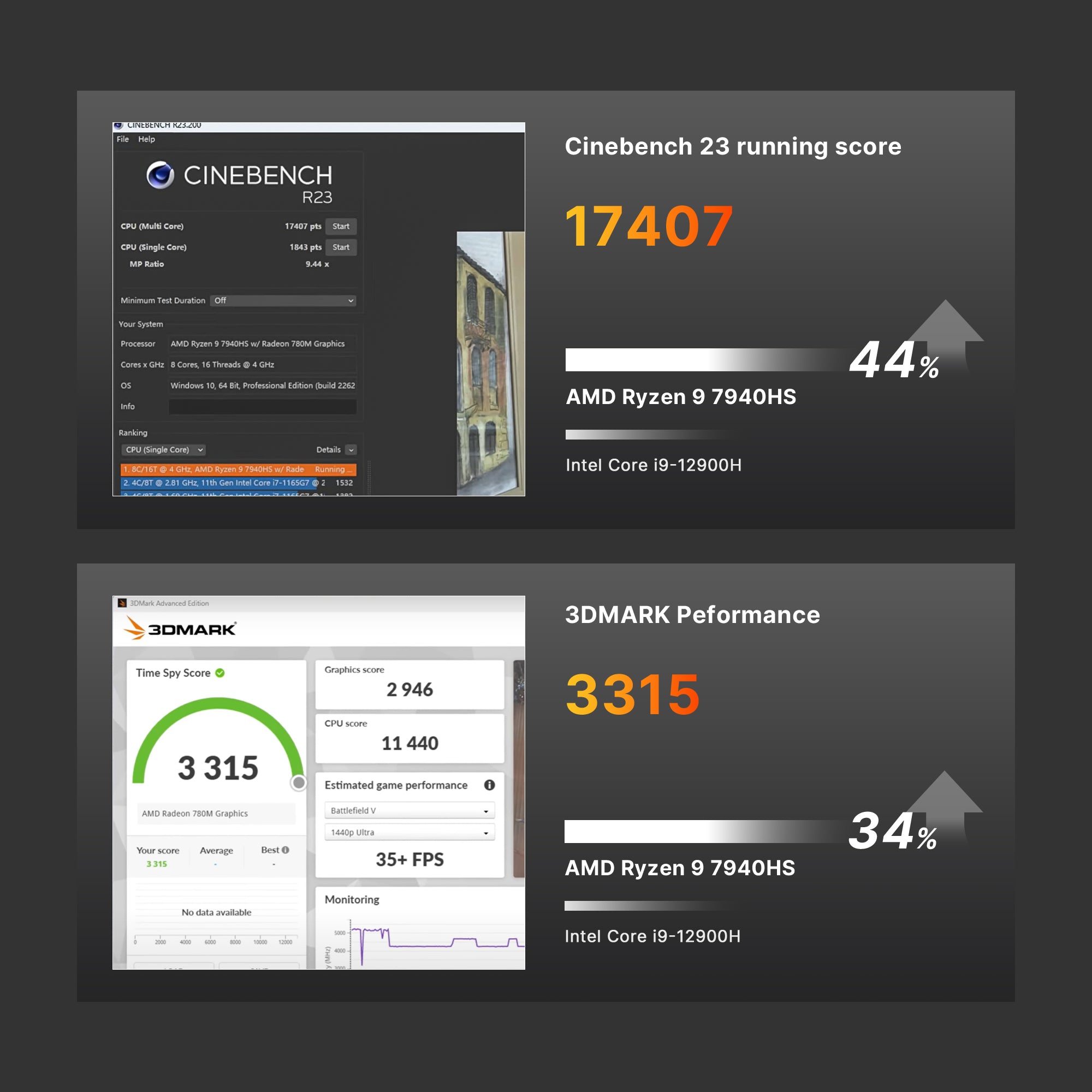 BOSGAME Mini Gaming PC M2, Bulit in Speaker, Powred by AMD Ryzen 9 7940HS Processor, 32GB DDR5 1TB NVMe SSD