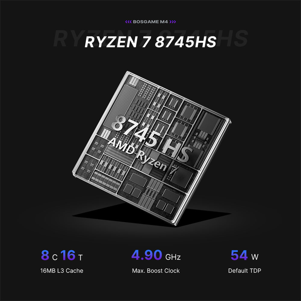 BOSGAME M4 Mini PC- Ryzen 7 8745HS 32GB DDR5 +1TB SSD