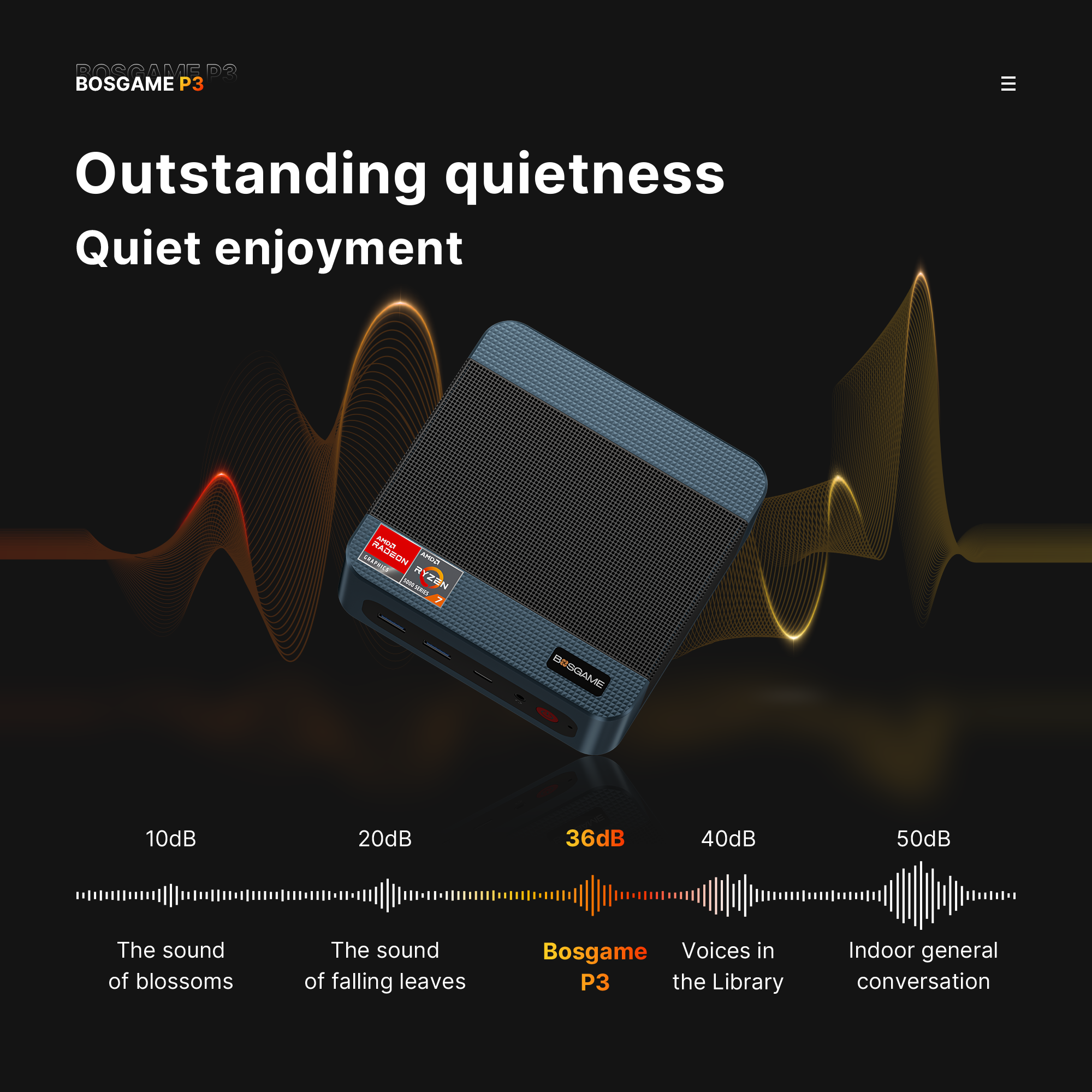 BOSGAME Mini Gaming PC P3Lite,  AMD Ryzen 7 6800H 24GB DDR5 1TB NVMe SSD