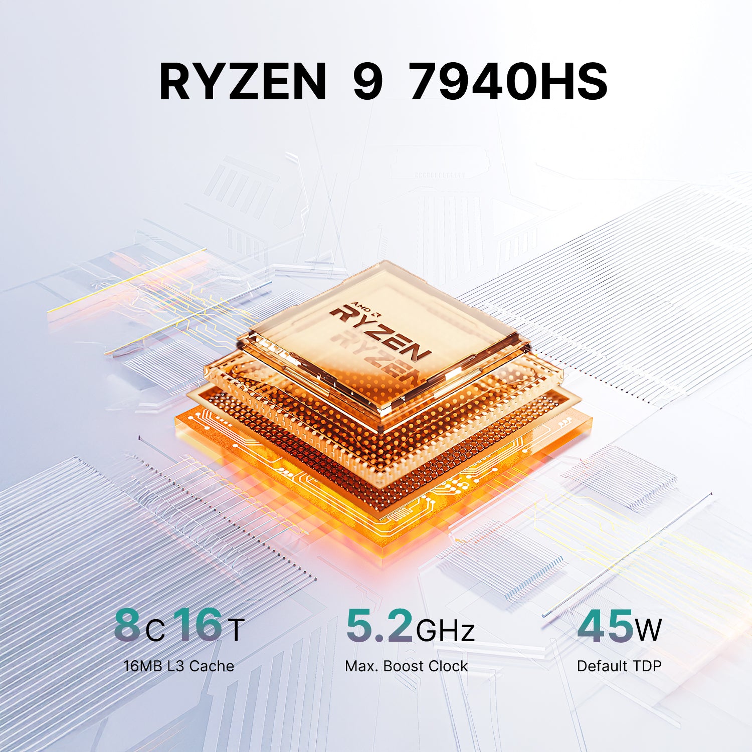 BOSGAME P3Pro Mini PC Ryzen 9 7940HS (8C/16T,Max 5.2GHz), 16GB DDR5 1TB NVMe SSD Mini gaming PC, Triple Display