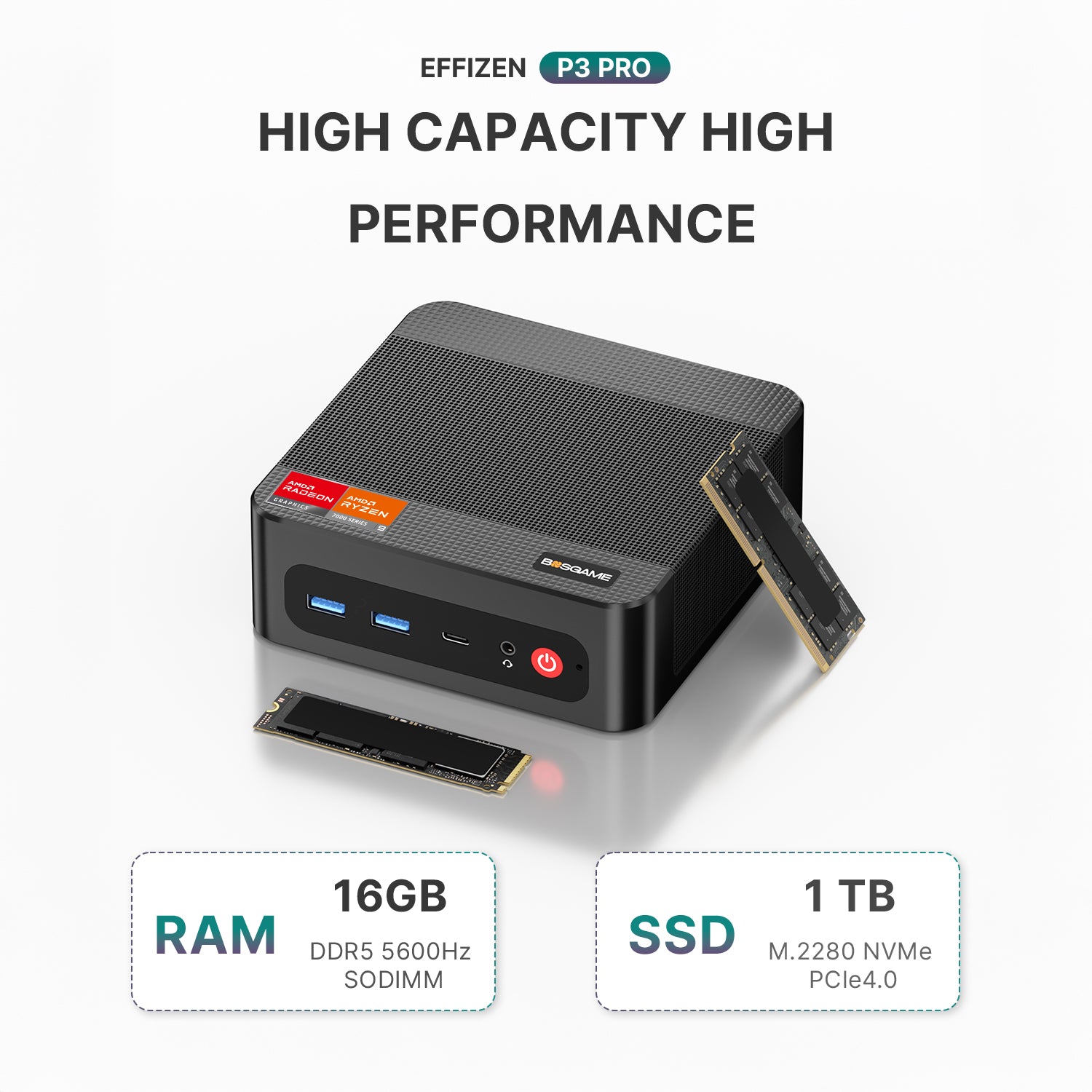 G382 BOSGAME M2 ミニPC Ryzen 9 7940HS BOSGAME Mini Gaming PC M2
