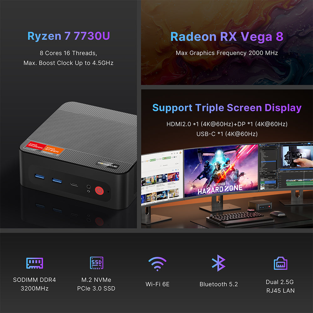 BOSGAME Mini pc P4 Ultra AMD Ryzen 7 7730U 16GB DDR4, 1TB NVMe PCIe SSD ,Dual 2.5G LAN, Wi-Fi 6E, BT5.2, 4K Triple Display