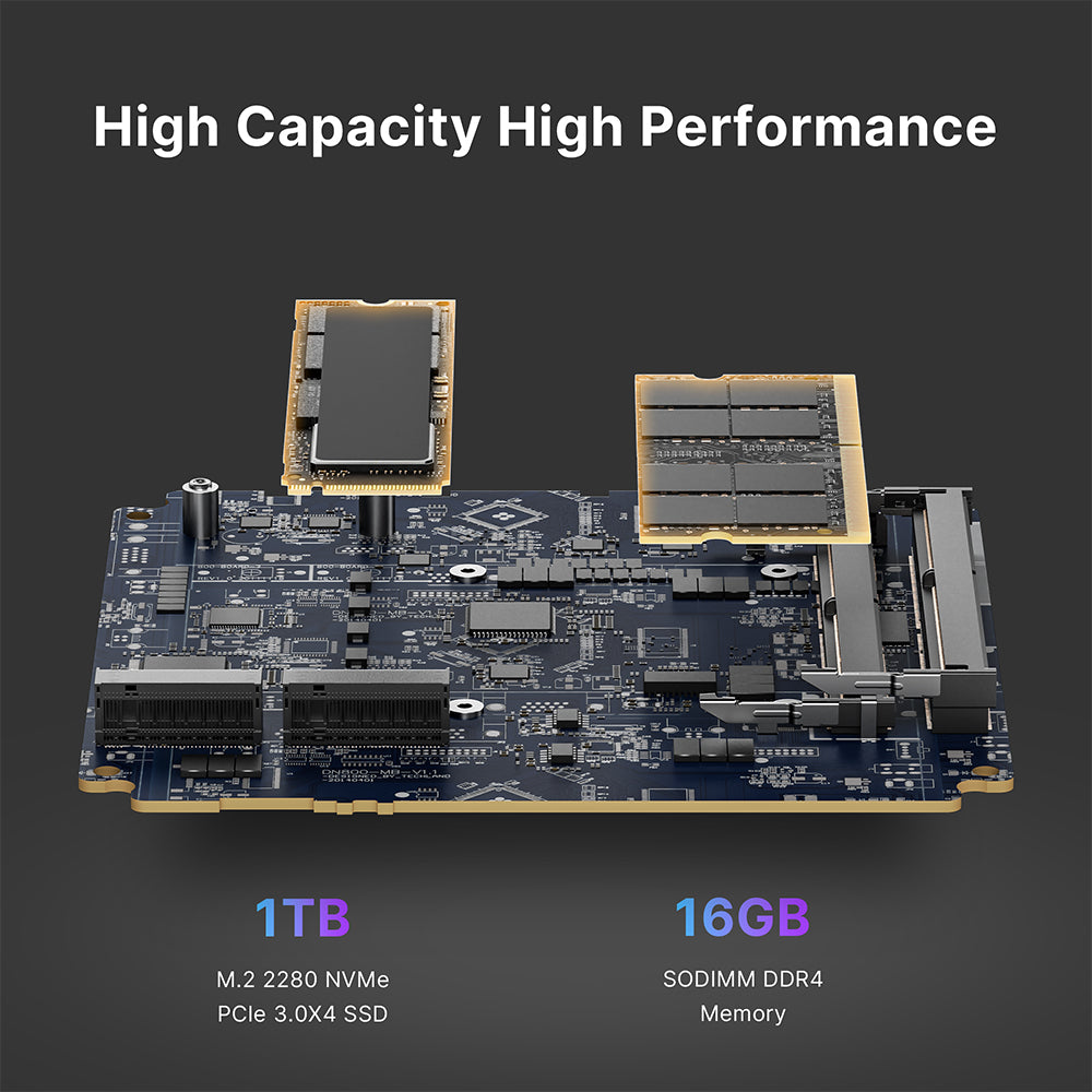 BOSGAME Mini pc P4 Ultra AMD Ryzen 7 7730U 16GB DDR4, 1TB NVMe PCIe SSD ,Dual 2.5G LAN, Wi-Fi 6E, BT5.2, 4K Triple Display
