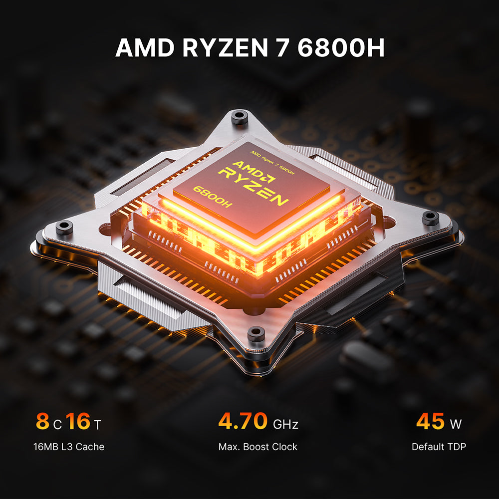 BOSGAME P5 Pro Mini PC - AMD Ryzen 7 6800H