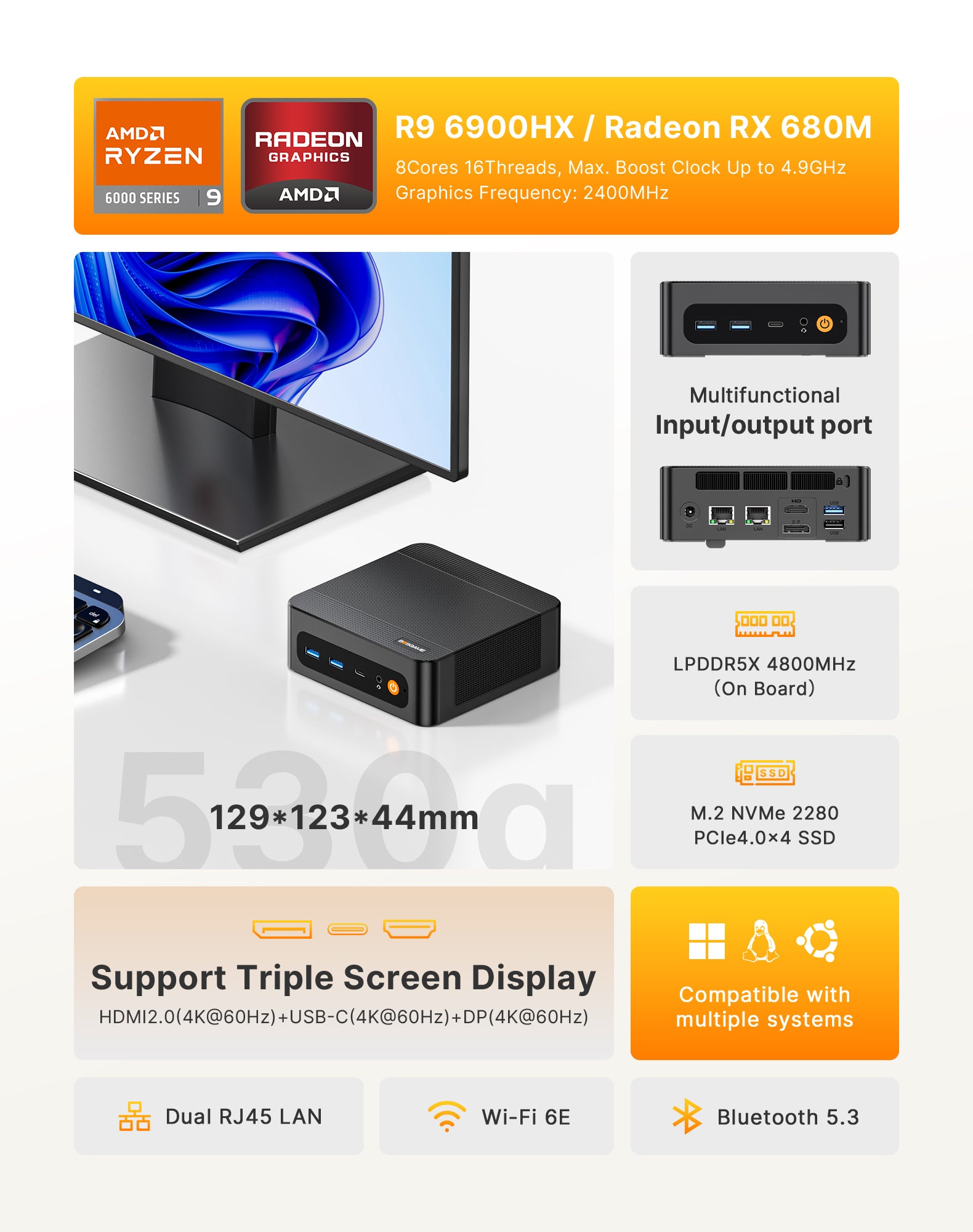 BOSGAME P6 Mini PC - Ryzen 9 6900HX Processor 24+1TB