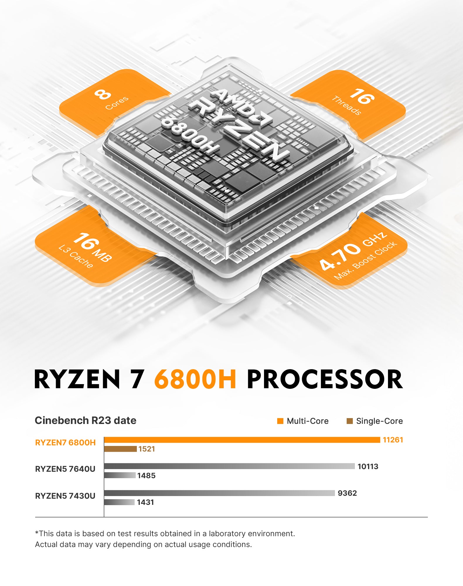BOSGAME P6 Neo Mini Gaming PC,  Ryzen 7 6800H, Radeon 680M Graphics, 24GB DDR5 RAM, 1TB PCIe 4.0x4 SSD, Triple Display (HDMI/DP/USB4), USB4 8K 60Hz, WiFi 6E, BT5.2, Dual 2.5GbE LAN