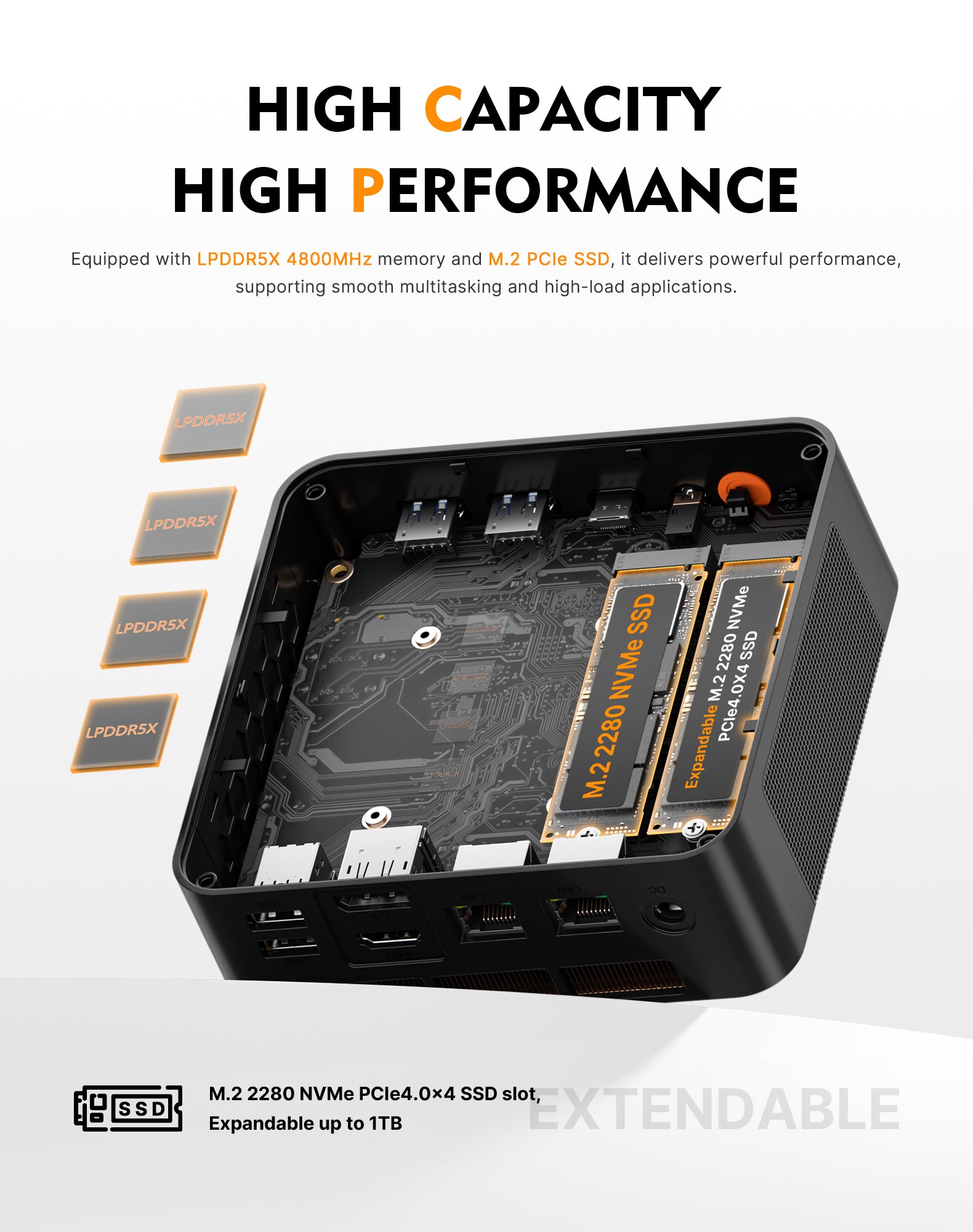 BOSGAME P6 Neo Mini Gaming PC,  Ryzen 7 6800H, Radeon 680M Graphics, 24GB DDR5 RAM, 1TB PCIe 4.0x4 SSD, Triple Display (HDMI/DP/USB4), USB4 8K 60Hz, WiFi 6E, BT5.2, Dual 2.5GbE LAN