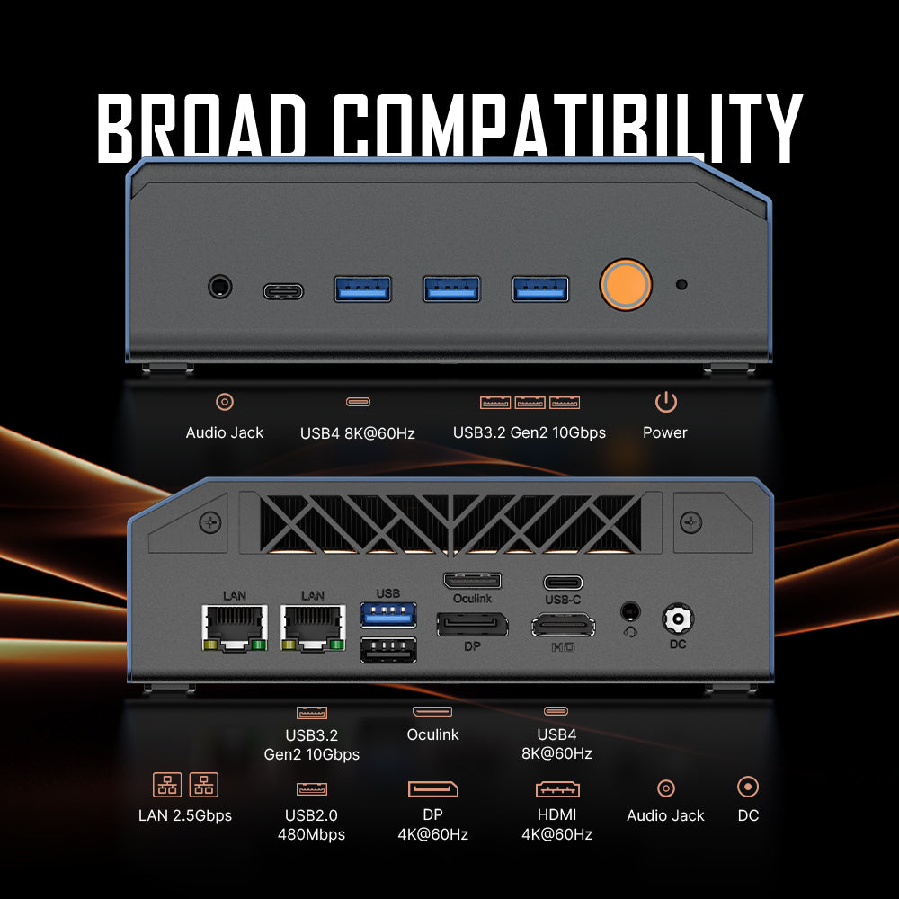 BOSGAME VTA-439 Mini PC AMD Ryze AI 9 HX 470